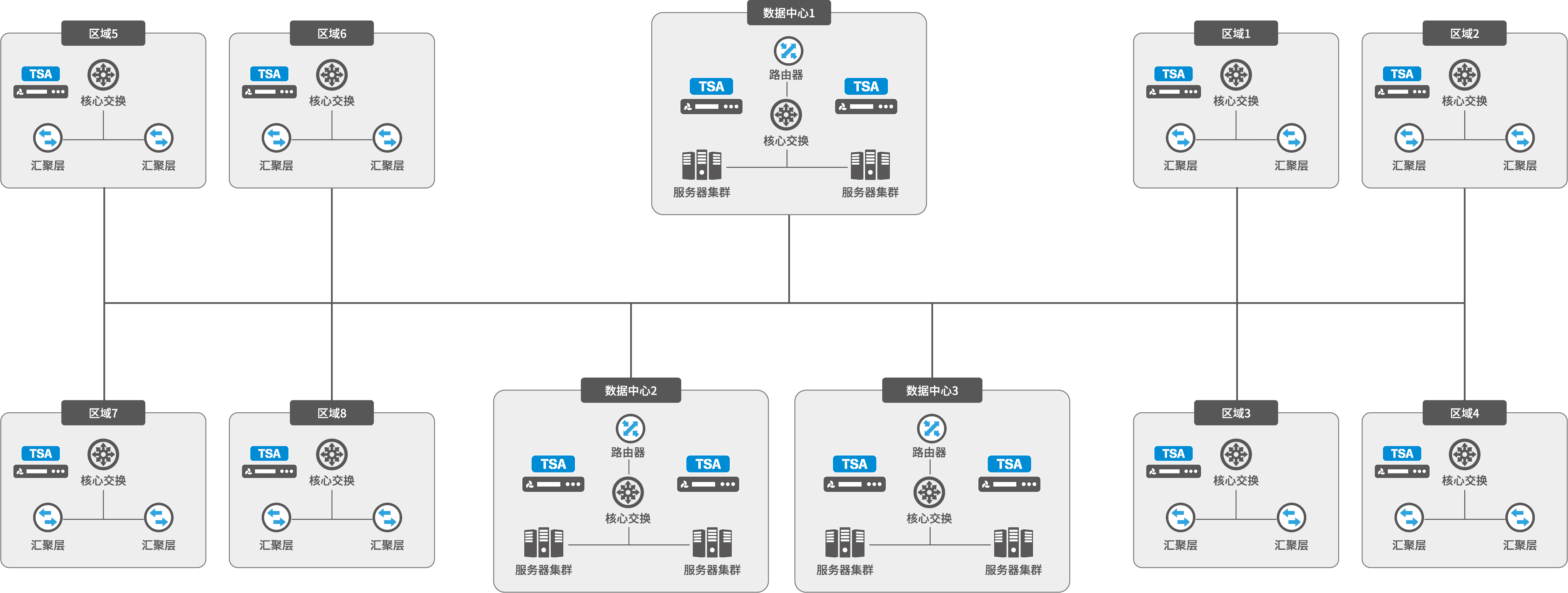 科来能源安全10bet十博欢迎您的解决方案 科来能源安全10bet十博欢迎您的解决方案